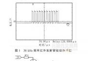 紅外傳感器在速度測量中的設(shè)計原理分析