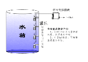 鍋爐汽包水位測(cè)量：液位傳感器