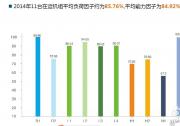 中廣核召開年度新聞發(fā)布會，舒睿談華龍一號優(yōu)勢