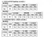 知識|ABB變頻器與三菱PLC間的Modbus-RTU協(xié)議通信