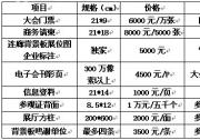 第十五屆中原(鄭州)國際工業(yè)控制自動化及儀器儀表展覽會