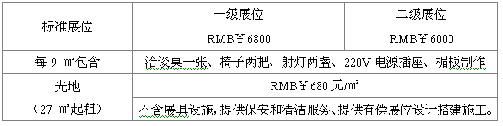 展會|2007第7屆亞太自動化與儀器儀表(蘇州)展覽會