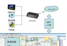 威盛ART-5450基于北斗和4G通訊網(wǎng)絡(luò)車載監(jiān)控系統(tǒng)