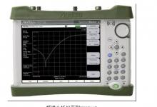 安立推出具備信號跟蹤源的手持式頻譜分析儀