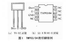 知識(shí)|TMP03/04型 數(shù)字溫度傳感器的工作原理