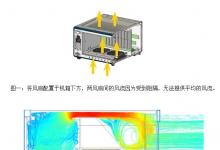 您所不知的PXI/PXI Express系統(tǒng)散熱設(shè)計的秘訣