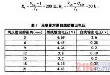 基于紅外反射式光電傳感器的智能循跡小車