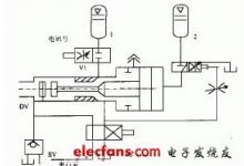 一種工控機的應用案例簡介