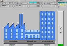 實(shí)現(xiàn)高效用電的SIMATIC PCS 7/WinCC powerrate 第三版面市