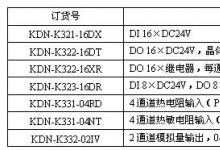 動(dòng)態(tài)|國(guó)產(chǎn)PLC最新產(chǎn)品發(fā)布通告