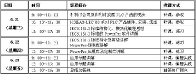 培訓(xùn)|和利時(shí)6月濟(jì)南小型PLC技術(shù)免費(fèi)培訓(xùn)班