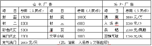 展會|2007中國（蘇州）國際工廠控制及自動化技術設備展覽會