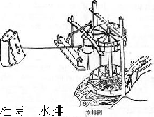 前有召父，后有杜母