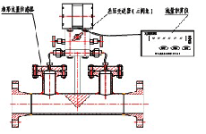 什么樣的傳感器適合粘滯性流體？