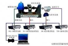 重要的能源動(dòng)力裝備：電機(jī)