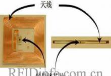 技術(shù)|技術(shù)趨勢關(guān)注：RFID