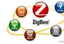 ZigBee聯(lián)盟宣布：ZigBee 3.0