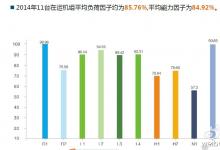 中廣核召開年度新聞發(fā)布會，舒睿談華龍一號優(yōu)勢