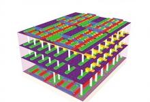 3D碳納米管計(jì)算機(jī)芯片問(wèn)世