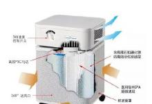 我國首款3D打印空氣凈化器在南京誕生