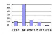 第七屆中國(guó)（西安）國(guó)際電力電工裝備及電氣自動(dòng)化設(shè)備展覽會(huì)