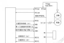 臺達(dá)VE系列變頻器在數(shù)控加工中心上的應(yīng)用