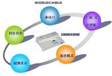 艾默生EV3200門機(jī)專用變頻器：引領(lǐng)同步驅(qū)動(dòng)新技術(shù)