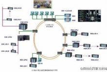 自動控制專家：陳輝堂