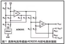 高側(cè)電流傳感器AD8205及其應(yīng)用