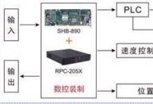 NORCO工控機在數(shù)控機床中的應用