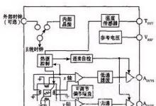 基于51單片機(jī)與MXA2500GL傳感器的振動信號分布式檢測