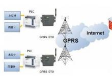 基于GPRS的水行業(yè)數(shù)據(jù)采集系統(tǒng)解決方案