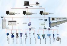 新一代高級智能將成工業(yè)自動化心臟