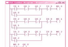 問(wèn)題|一組PLC程序的邏輯錯(cuò)誤分析（2）