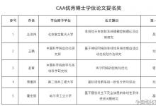 CAA優(yōu)秀博士學(xué)位論文獎(jiǎng)