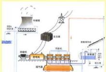 玉溪局自動化組喜獲“全國電力行業(yè)質(zhì)量信得過班組”稱號