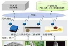 1萬億個(gè)傳感器計(jì)劃