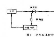 ABB：推出新一代獨立式光纖電流傳感器