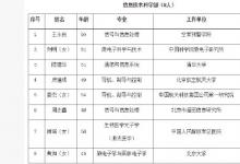 中國科學(xué)院2015年院士增選 信息與電子工程學(xué)部（8人）