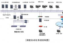 蘇州供電公司兩項(xiàng)計(jì)算機(jī)軟件成果獲國(guó)家版權(quán)局著作權(quán)授權(quán)