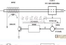 知識|PLC的PID運算及運動控制探討（一）