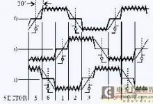 無位置傳感器的直流無刷電機(jī)控制系統(tǒng)