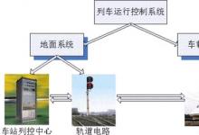 安監(jiān)總局公布溫州動車事故調查報告(1)