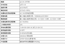 紹興中儀推出ZYG80智能信號變送器