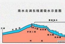 國(guó)務(wù)院南水北調(diào)辦：總工程師沈鳳生談工程調(diào)水