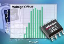 Intersil發(fā)布新系列高性能、低功耗的40V精密運算放大器