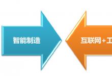 廣東、四川、河北、山西等21省區(qū)已相繼出臺對接《中國制造2025》的措施