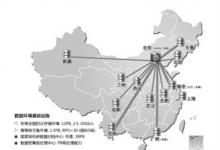 中科院建成開放服務(wù)的科學數(shù)據(jù)云