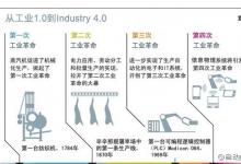 實現(xiàn)“工業(yè)4.0”亟待研究的五大主題