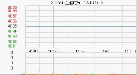 金冠電氣擬15億元布局新能源汽車產(chǎn)業(yè)